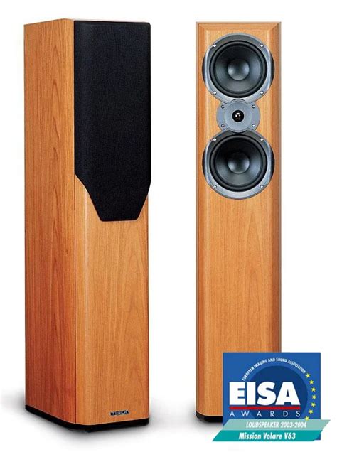 Акустика. Лучшие колонки Hi-Fi из High End лиги - Удивил!