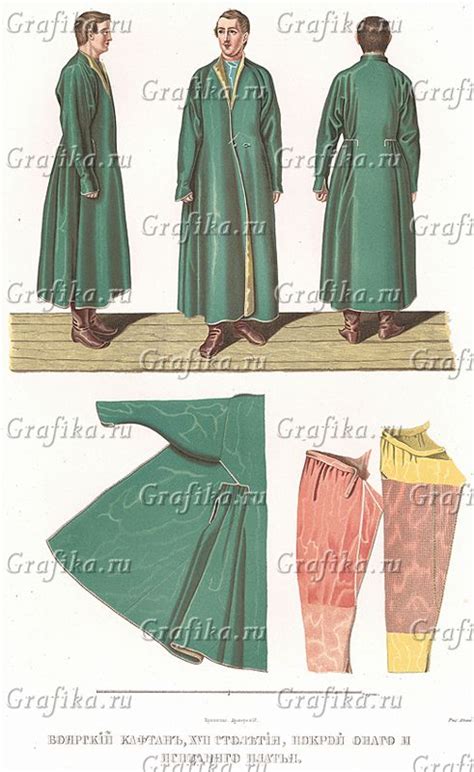 Боярский кафтан XVII столетия (Солнцев Федор Григорьевич, 1851 ...
