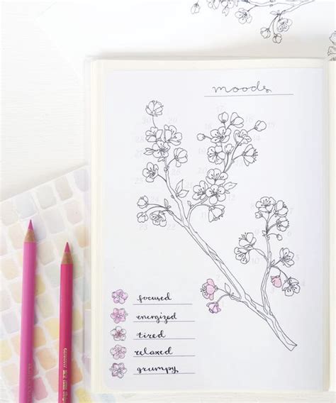 Spring Bullet Journal - Wellella - A Blog About Bullet Journaling