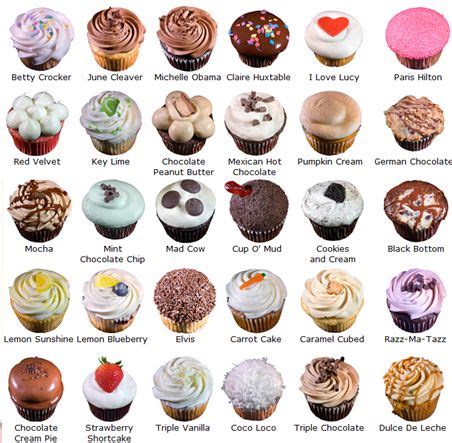 Cupcake heaven | Gourmet cupcakes, Sweet recipes, Desserts