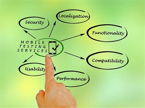 testing services mobile app testing services  android testing