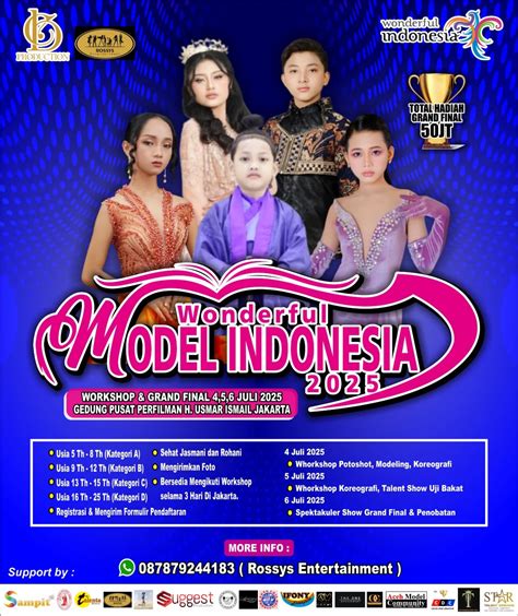 Etnik Model Indonesia 2024, Wonderful Model Indonesia 2025