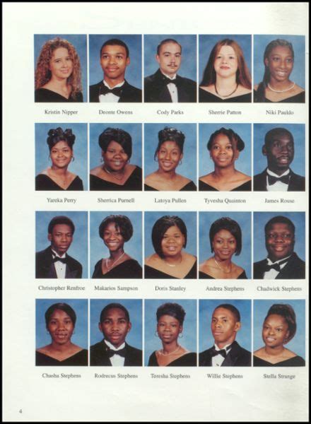 Explore 2001 Twiggs County High School Yearbook, Jeffersonville GA - Classmates