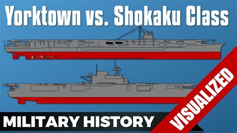 Shokaku vs Yorktown Class Carriers - USS Enterprise & HIJMS Zuikaku ...