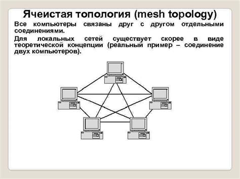 Инфокоммуникационные системы и сети Инфокоммуникационная система — это