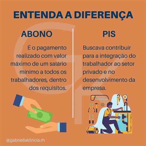 Abono E Pis É A Mesma Coisa