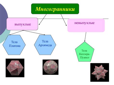 Многогранники - презентация онлайн