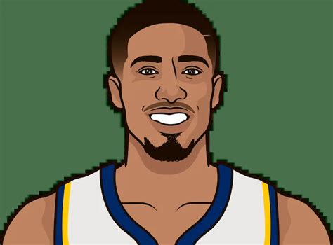 Haliburton Tyrese Age | StatMuse