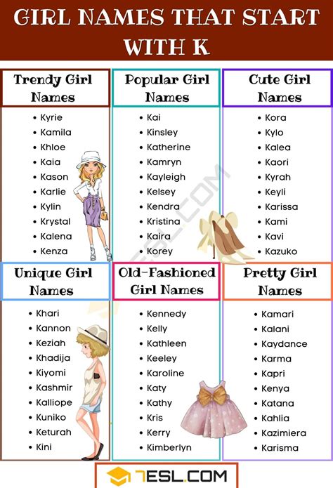 130 Girl Names that Start with K: Trendy, Cute, Unique K Names for