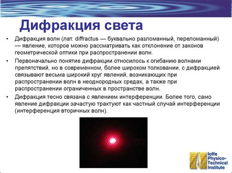 Лекция 3: Волновая оптика. Дифракция. Фурье оптика - презентация онлайн