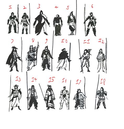 Fantasy Female Lancer character — polycount