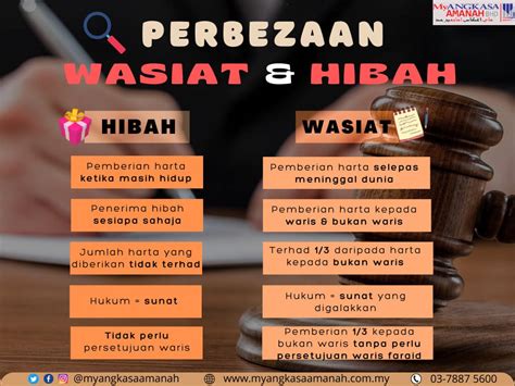 amanah myangkasa holdings sdn bhd