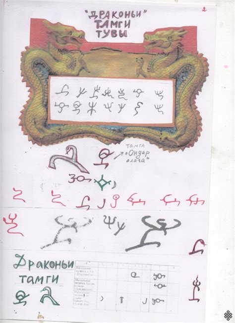 The Year of the Tuvan Dragon is Here! » Electronic magazine «The New ...