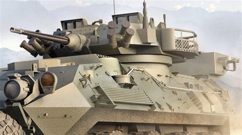 LAV III on CCS Portfolios