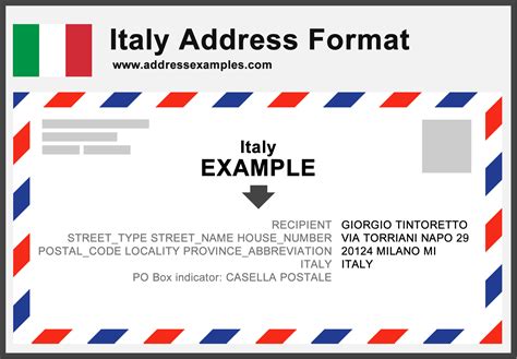 Italy Address Format - AddressExamples.com