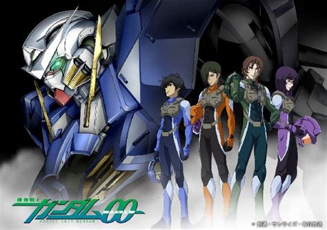mobile suit gundam  absolute anime