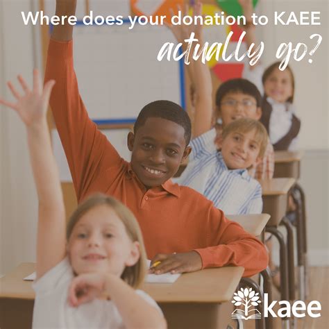 Where Does Your Money Go? Understanding Charity Donation Allocation - Hunter Games Magazine
