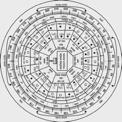 cung khon huong tay nam bat trach phong thuy kien truc xay dung