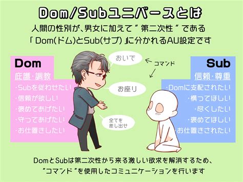 RJ01069825 Dom/Subユニバース～信頼と愛情の証～ | Comics日和