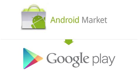 Android-Market-Google-Play – Photo Lab & Pho.to site blog
