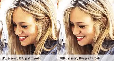 WebP — что это за формат, как устроен, зачем нужен и почему он так всем ...