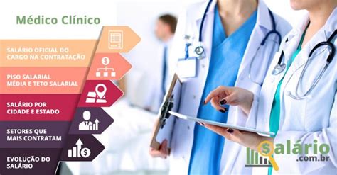 Quanto Ganha Um Medico No Brasil - Médico Clínico - Salário Brasil