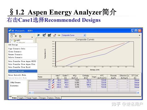 夹点分析·Aspen Energy Analyzer - 知乎