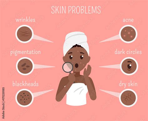 african american woman facial skin problems black skin care