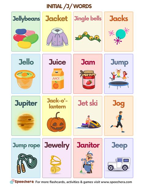 How to Teach J Sound: Articulation Activities, and Word Lists for
