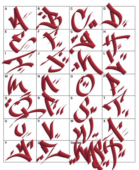 Graffiti Letters: 61 graffiti artists share their styles | Bombing Science