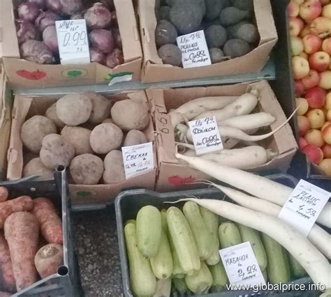 Фотографии к статье "Цены на продукты в Белоруссии и Минске в магазинах ...