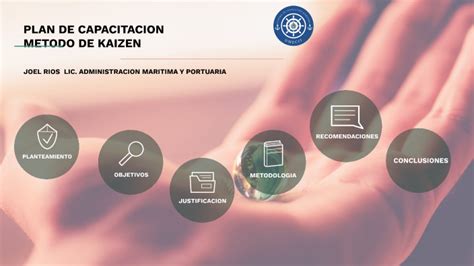 Capacitacion de Personal by joel rios on Prezi