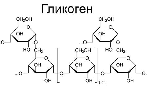 Гликоген