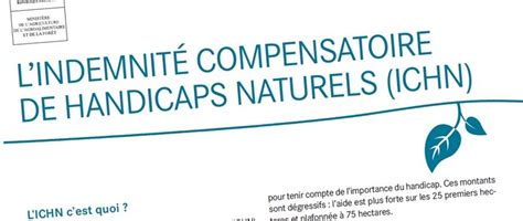 ICHN 2020 : quelques modifications des conditions réglementaires