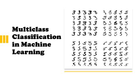 multiclass classification aman kharwal