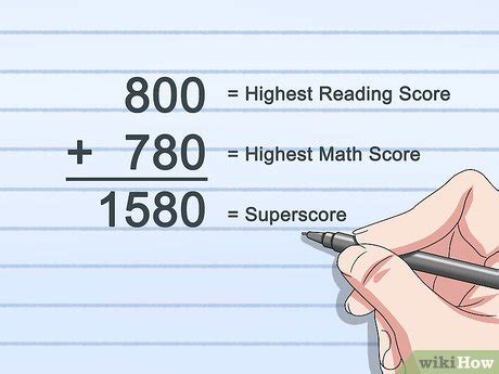 The Anatomy Of A Perfect Score