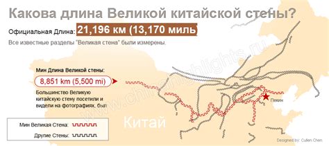Великая Китайская Стена На Карте Гугл - regulationsbucket