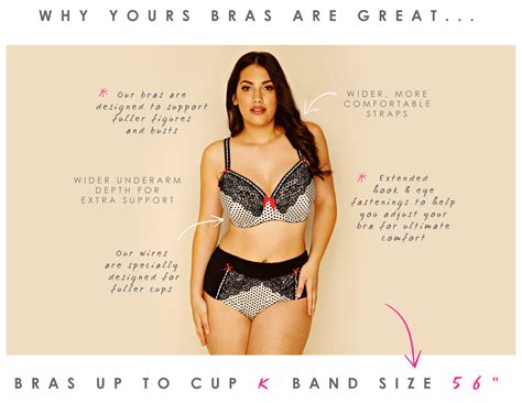 Bra Fit Guide