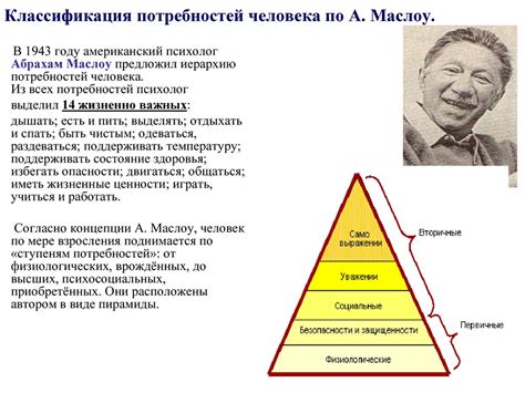 Анатомо-физиологические особенности формирования потребностей человека ...