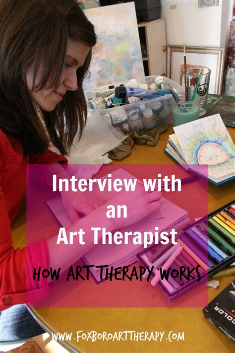 how much does an art therapist get paid