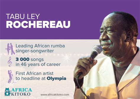 Tabu Ley Rochereau – AFRICA KITOKO