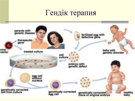 Гендік терапия - презентация онлайн