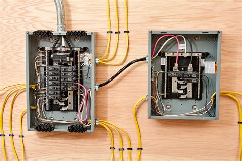 Electrical Panel Diagram