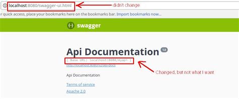 how to do friendly base url for swagger 2.8.0 · Issue #567 · apigee-127 ...