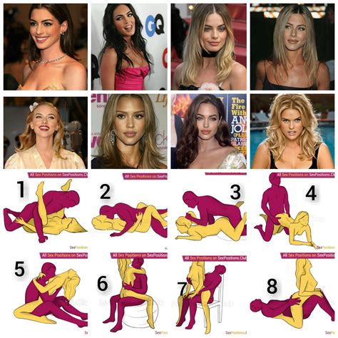 Positions with these amazing women: Anne Hathaway, Megan Fox, Margot