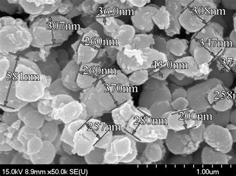 Lithium Iron Phosphate (LiFePO4, LFP, 99%, 200nm)