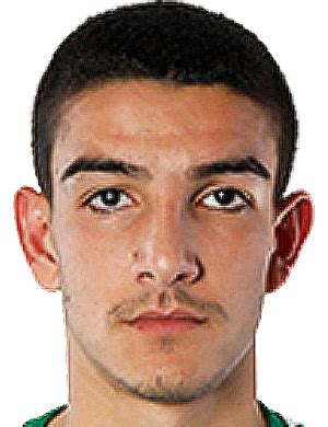 Ivan Yordanov - Stats 23/24 | Transfermarkt