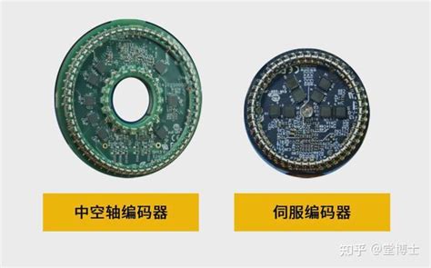 国产突破！初创企业用塑料码盘代替精密光栅？破解光栅编码器光刻工艺"卡脖子"难题 - 知乎