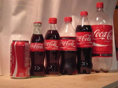 Эволюция бутылки Coca-Cola | Блог