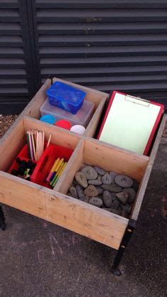 8 EYFS storage ideas | eyfs, eyfs outdoor area, outdoor learning spaces